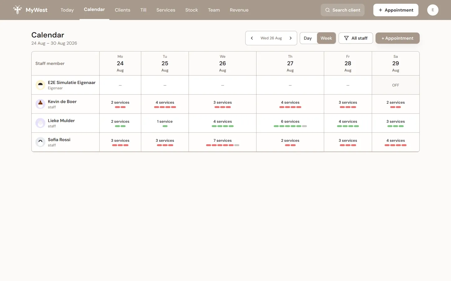 MyWest week agenda with an overview of every appointment per staff member across the week.