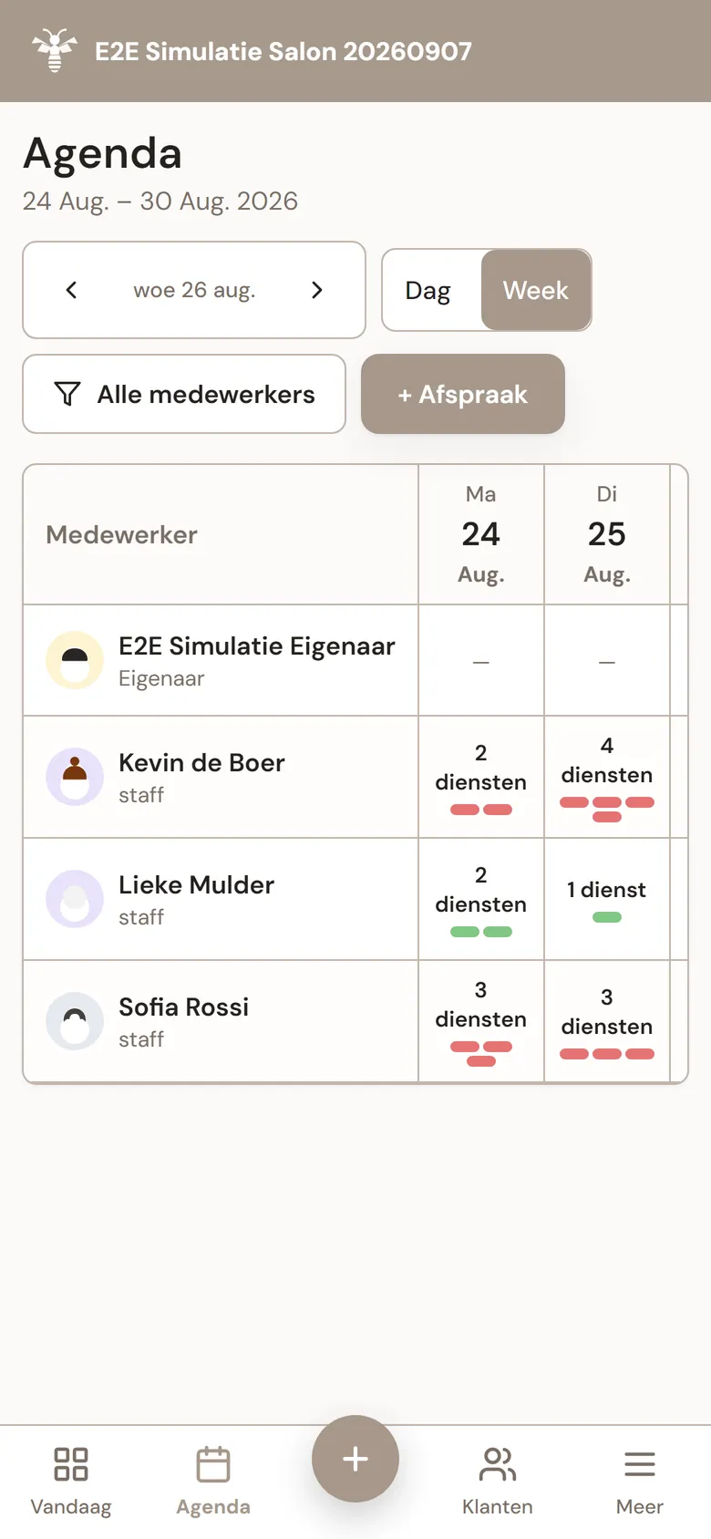 Weekagenda in MyWest met een overzicht van alle afspraken per medewerker over de hele week.